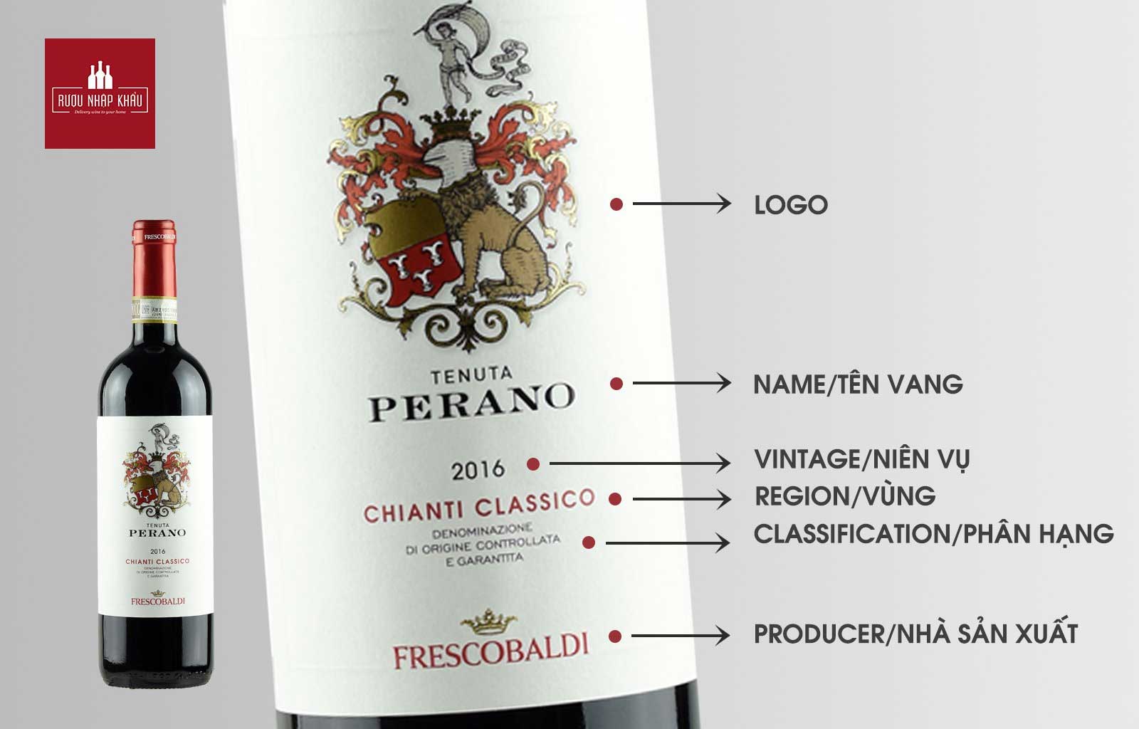 Nhãn chai rượu vang Tenuta Perano