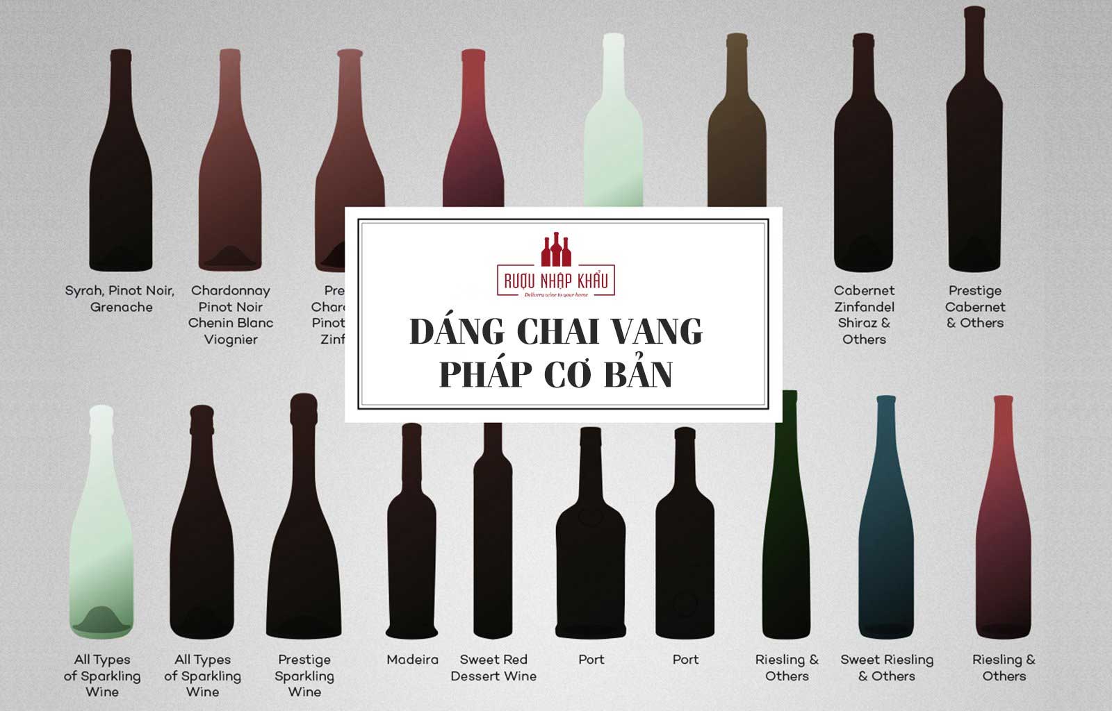 Dáng chai vang Pháp cơ bản