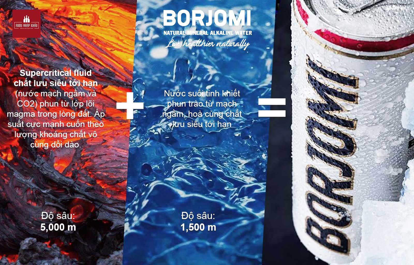 Lợi Ích Sức Khỏe Tuyệt Vời Của Nước Khoáng Borjomi 2