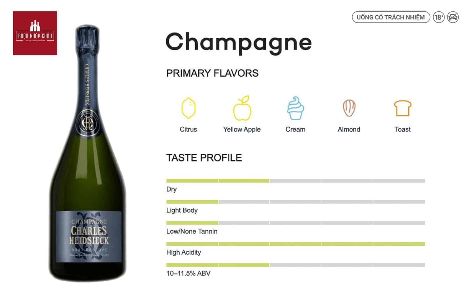 Phân biệt Champagne, Prosecco và Cava, bạn đã biết chưa? 6