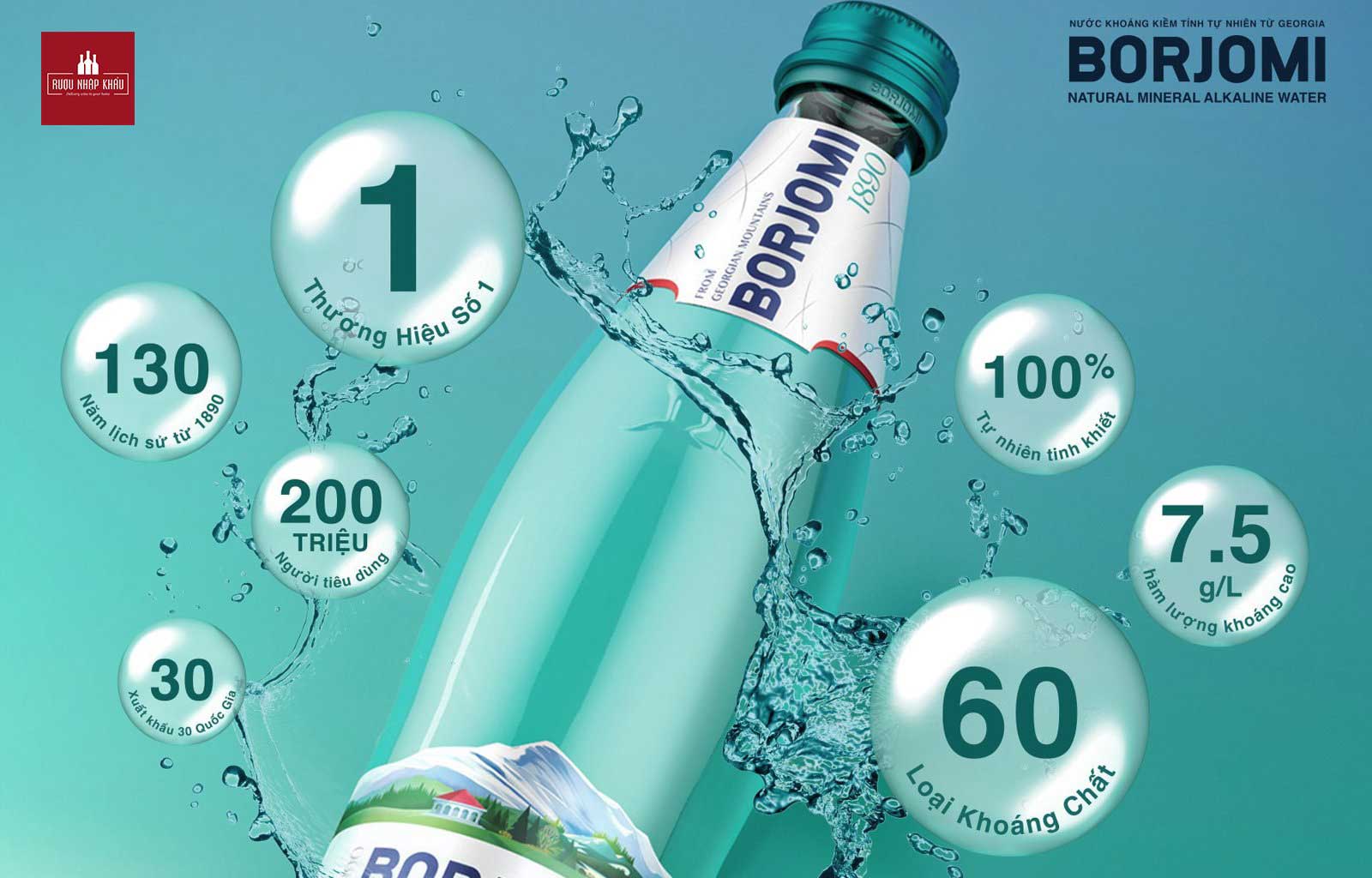 Uống Nước Khoáng Tự Nhiên Borjomi – Thói Quen Tốt Mỗi Ngày 2