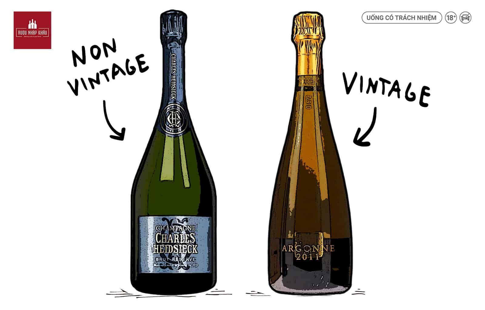 Rượu Champagne theo niên vụ
